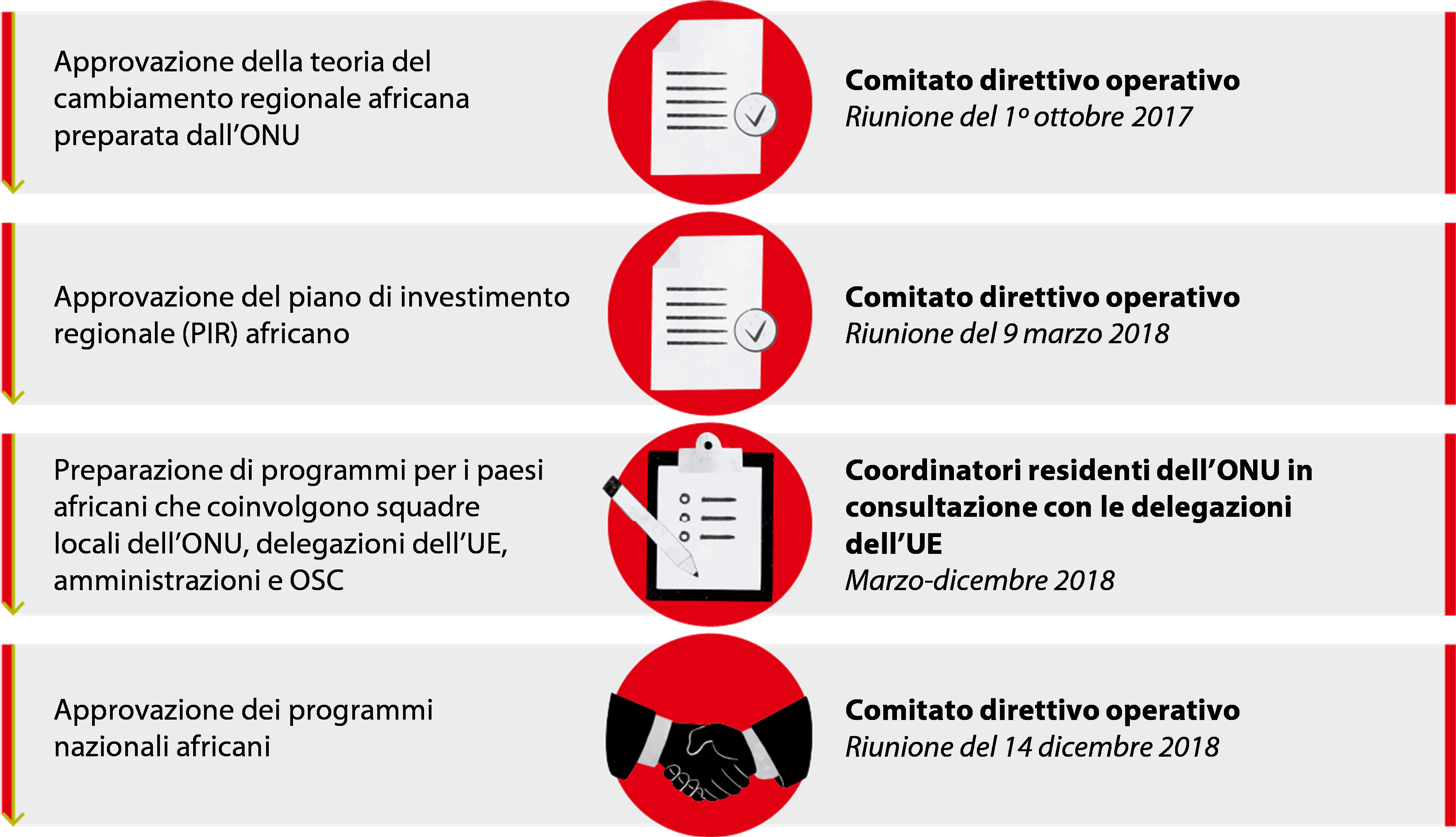 Doppio cognome, tra identità della persona e lotta alla discriminazione delle  donne